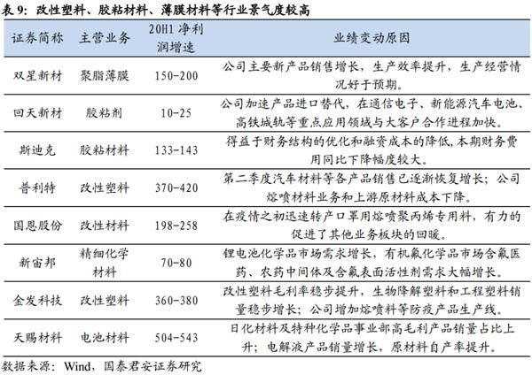 李少君:A股風格仍將回歸科技和醫藥消費
